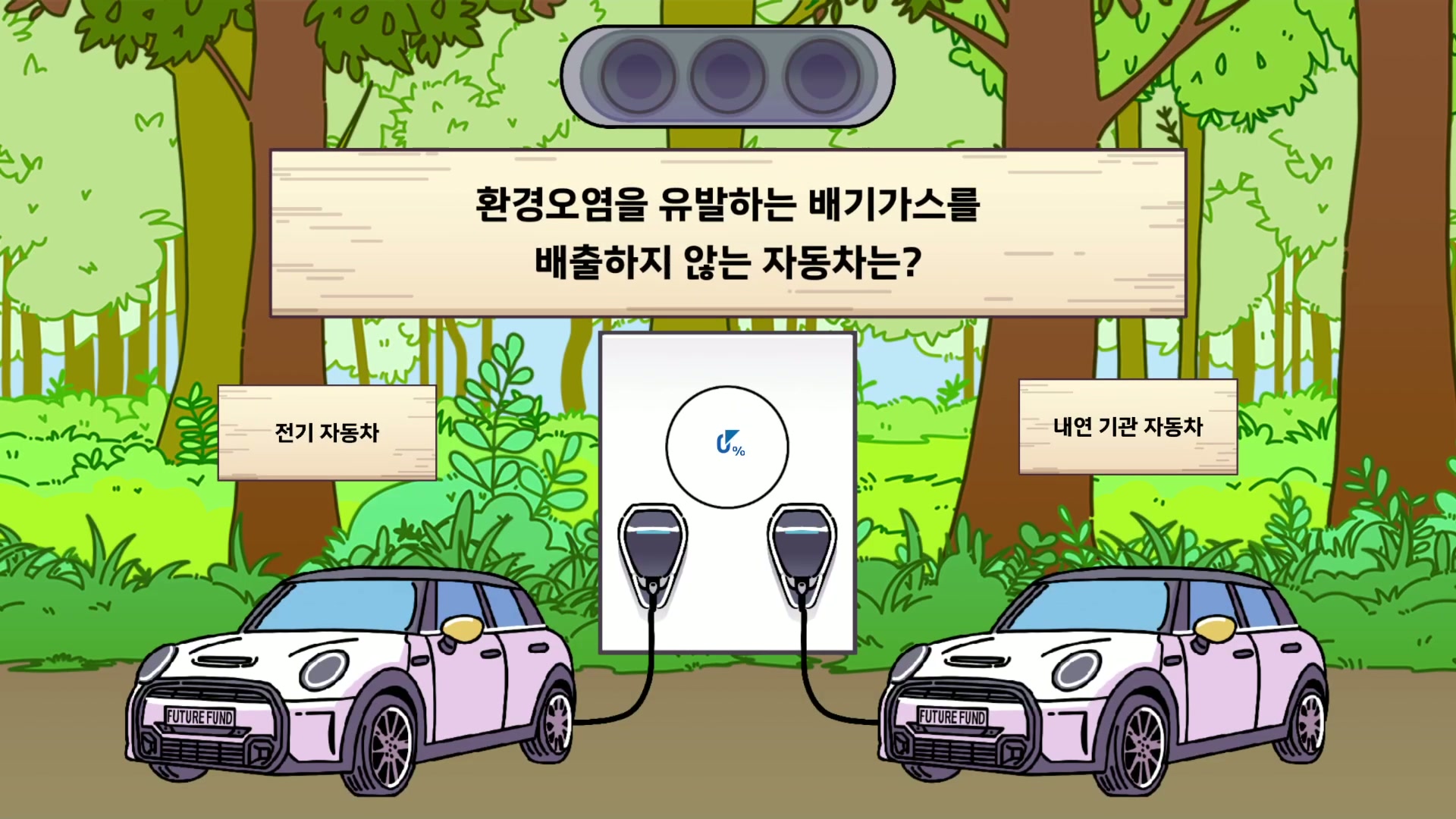 BMW Future Foundation still 4