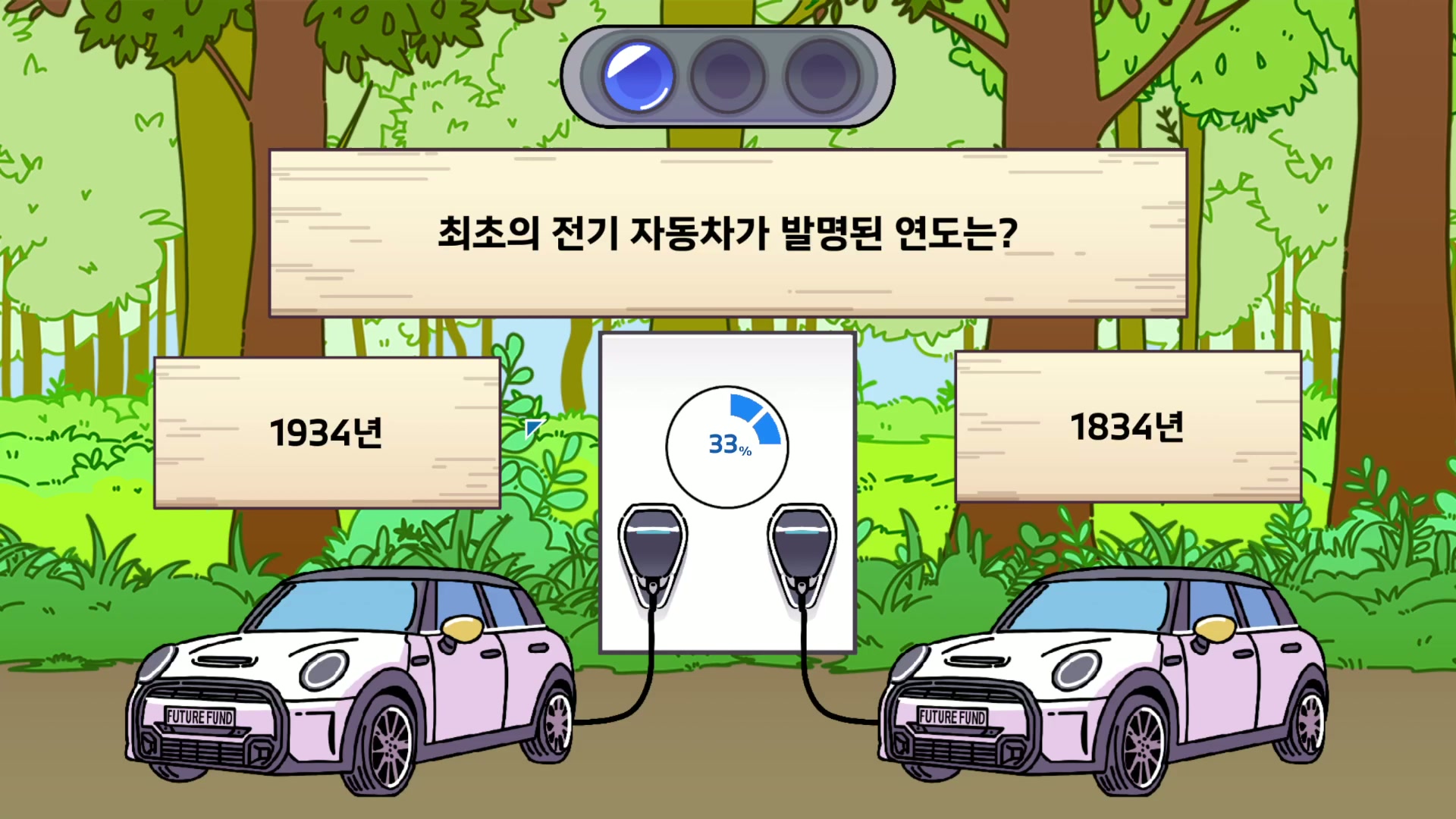 BMW Future Foundation still 6