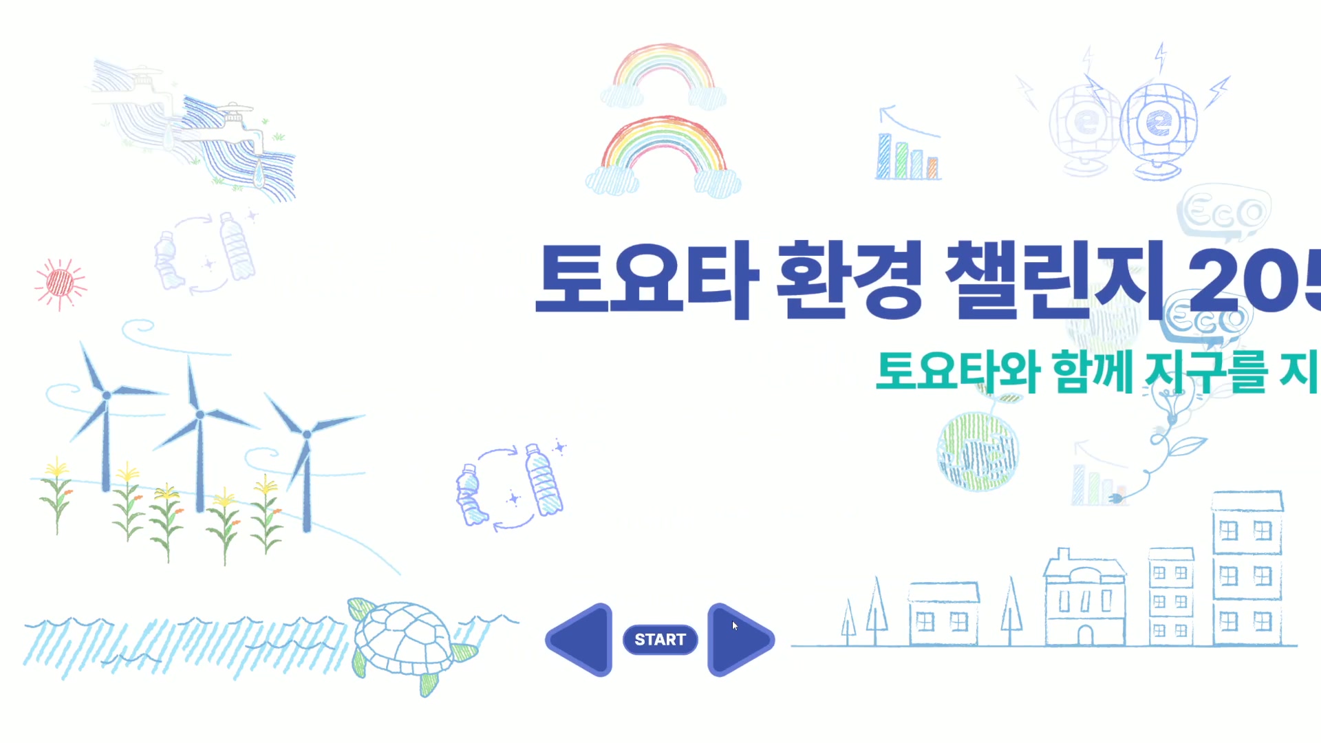 Toyota 2050 challenge still 1