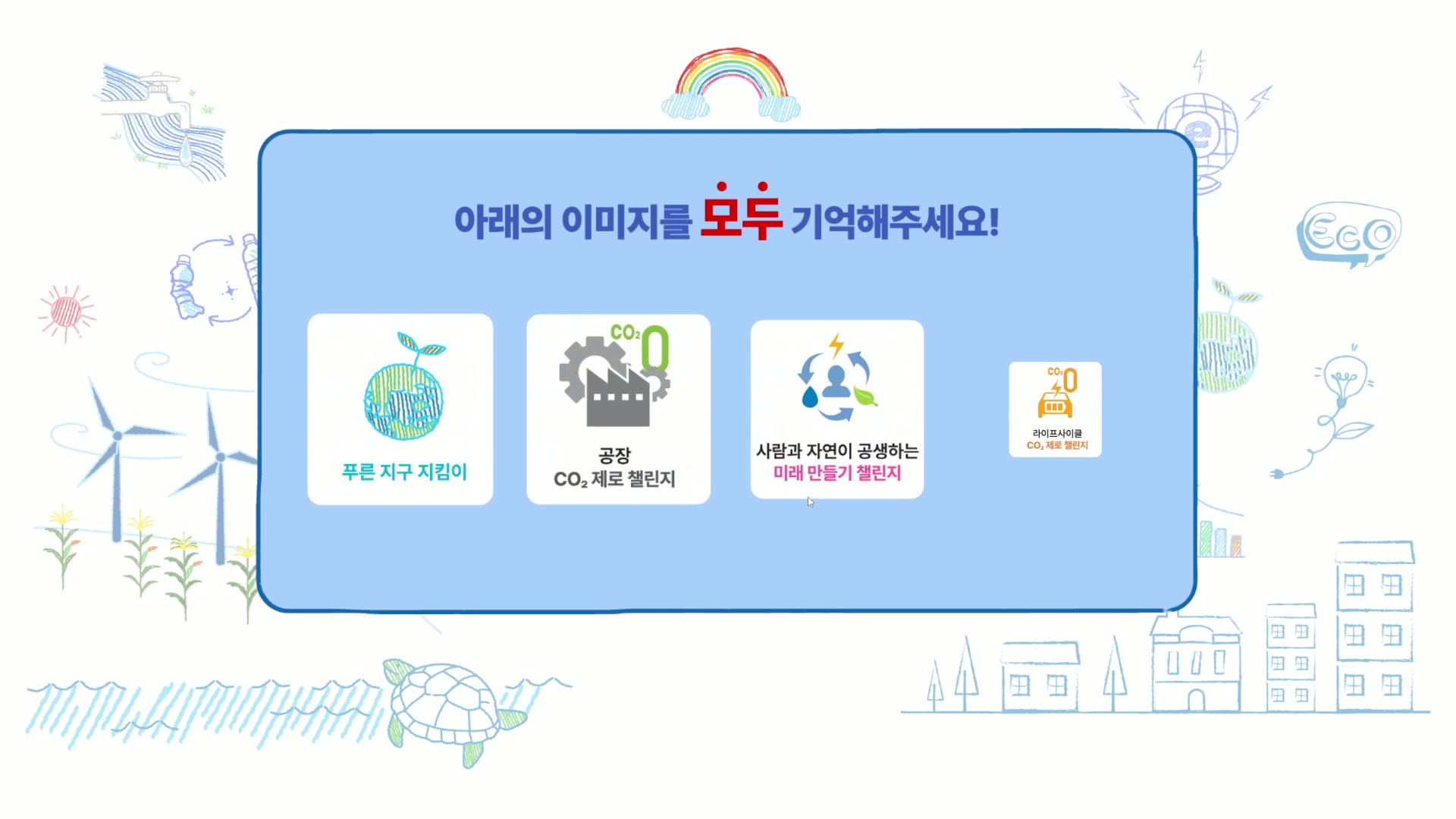 Toyota 2050 challenge still 5