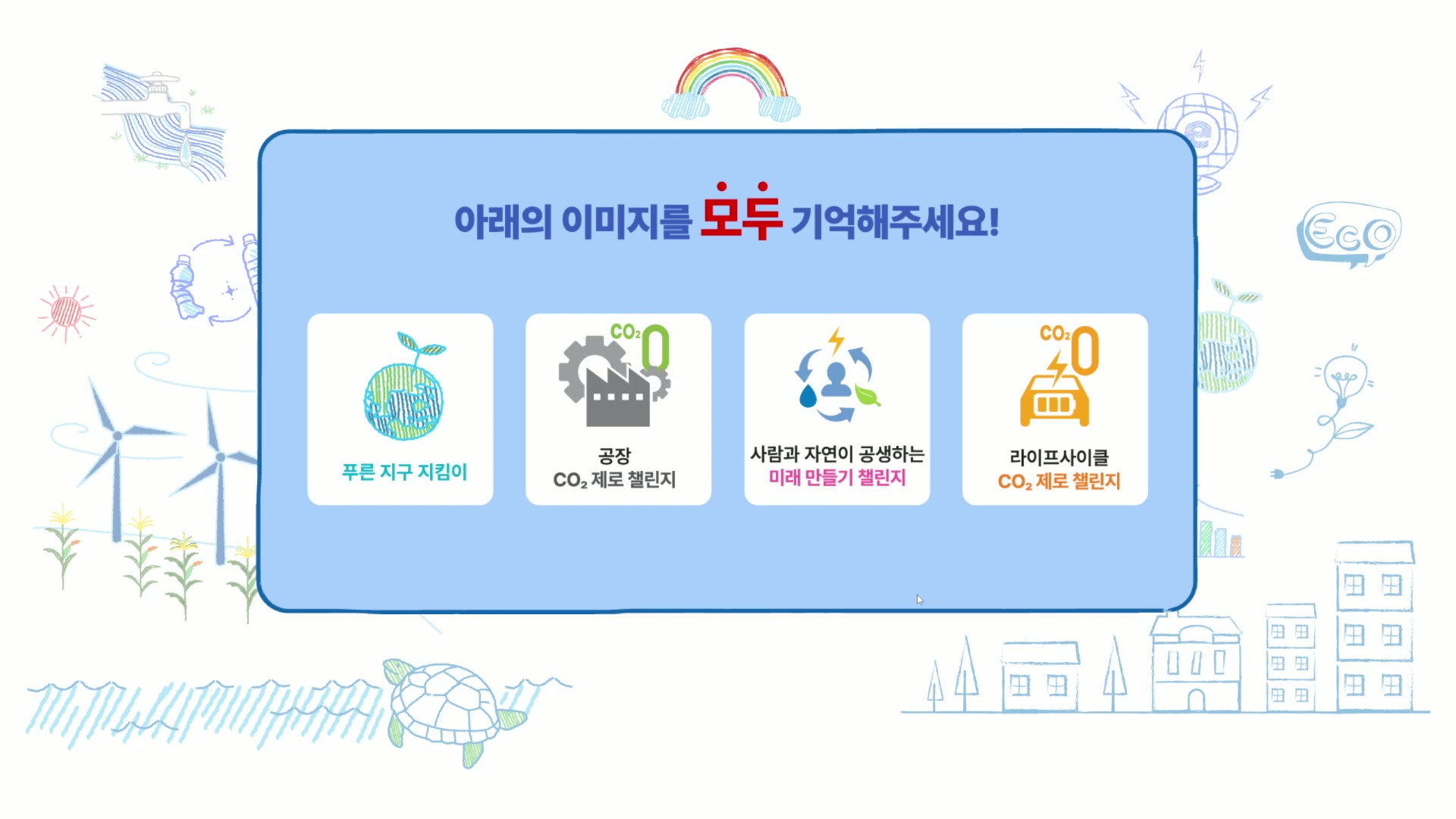 Toyota 2050 challenge still 6