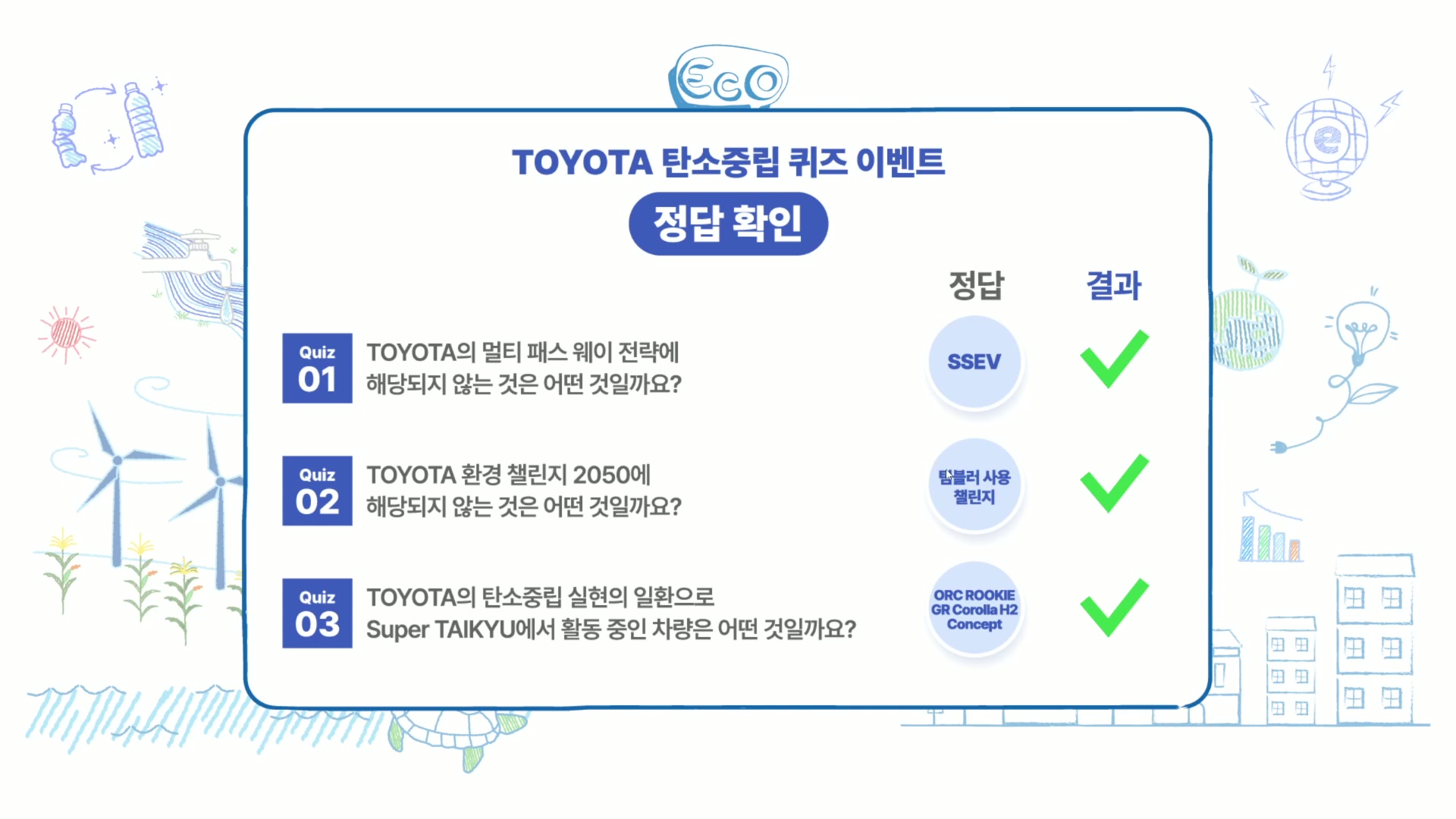 Toyota campaign still 12.5s